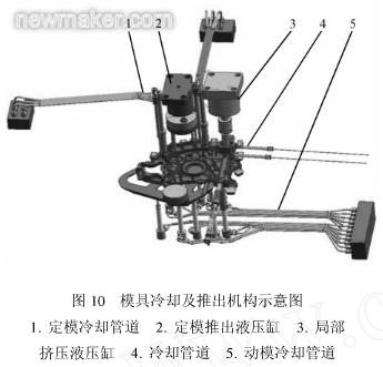 newmaker.com
